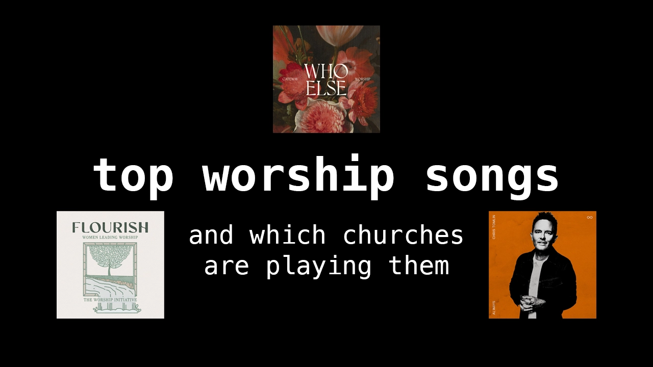 Top Worship Songs